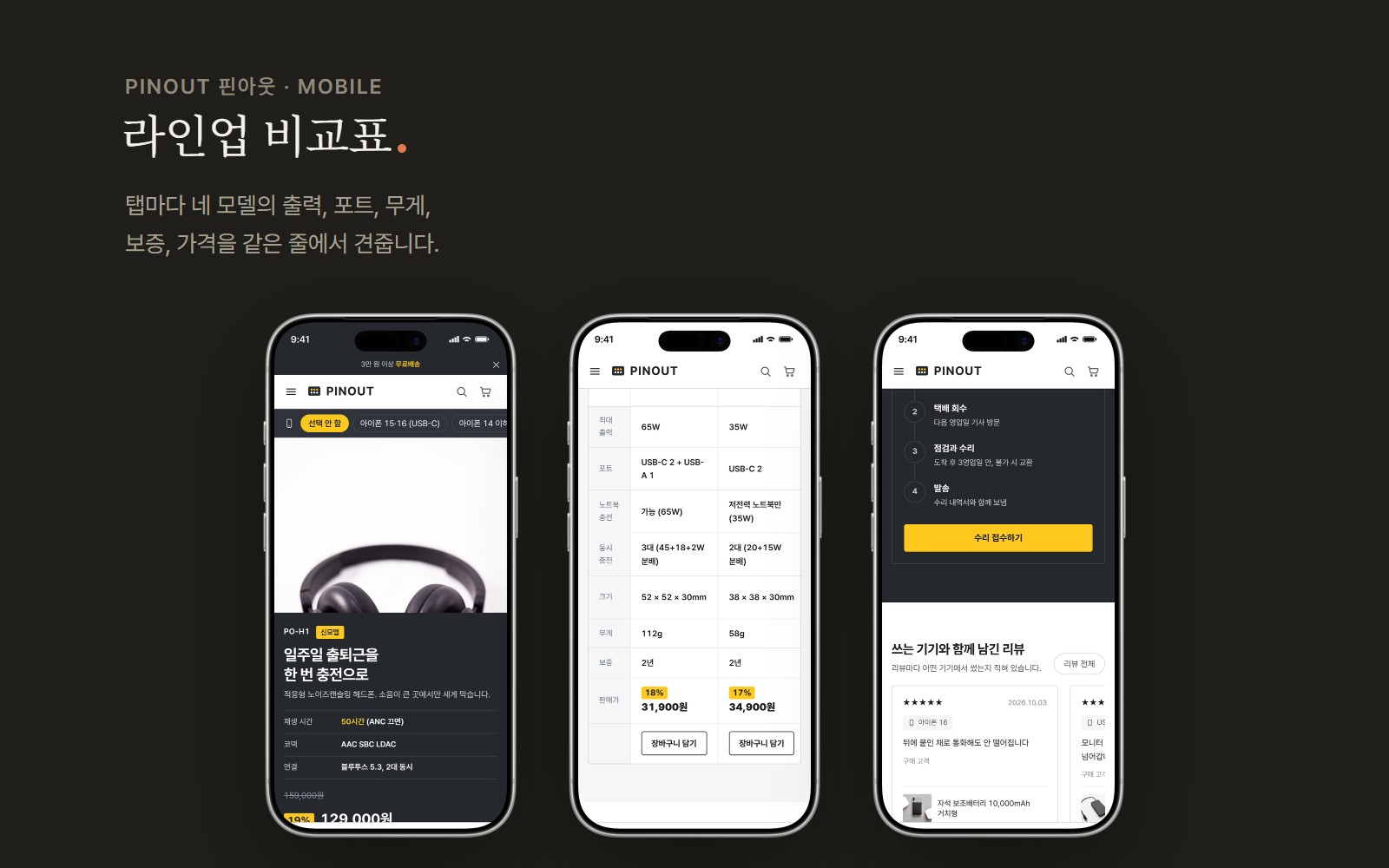 PINOUT 핀아웃 디지털 액세서리 쇼핑몰 스킨 화면 3